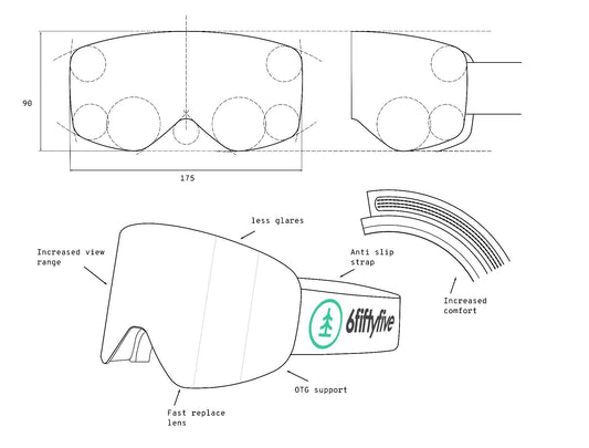 6fiftyfive Ski goggles design principles - 6fiftyfive