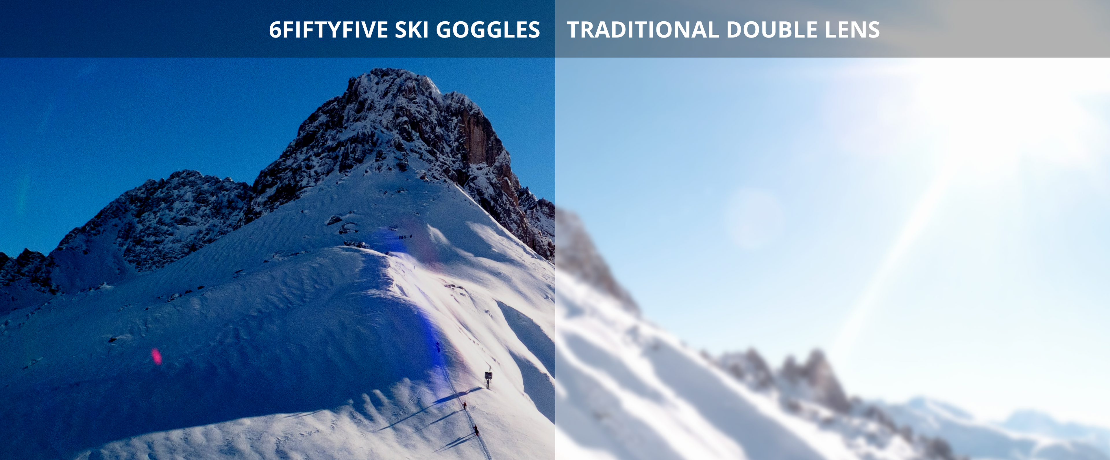 6fiftyfive Ski Goggles and Snow Goggles, Magnetic, full frame, multi layer, interchangeable lens. full REVO