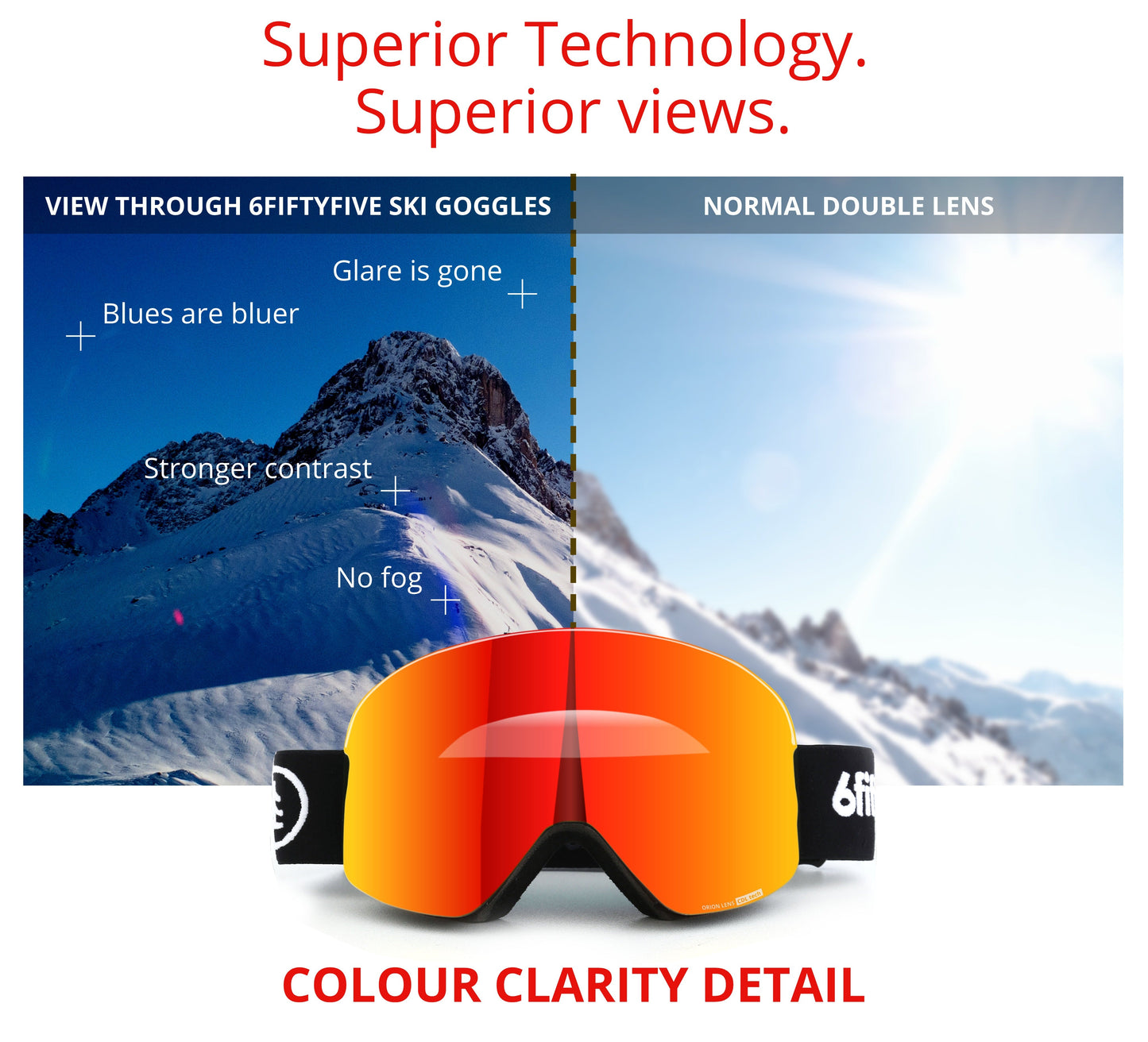 6fiftyfive frameless ski goggles for men and women - multilayer, magnetic, full REVO - FIRE RED - 6fiftyfive