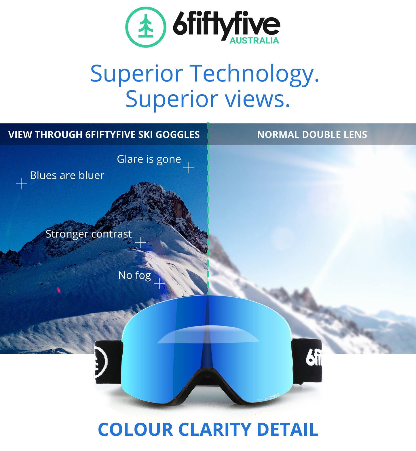 6fiftyfive Ice Blue Multilayer Lens Frameless Magnetic Ski Goggles