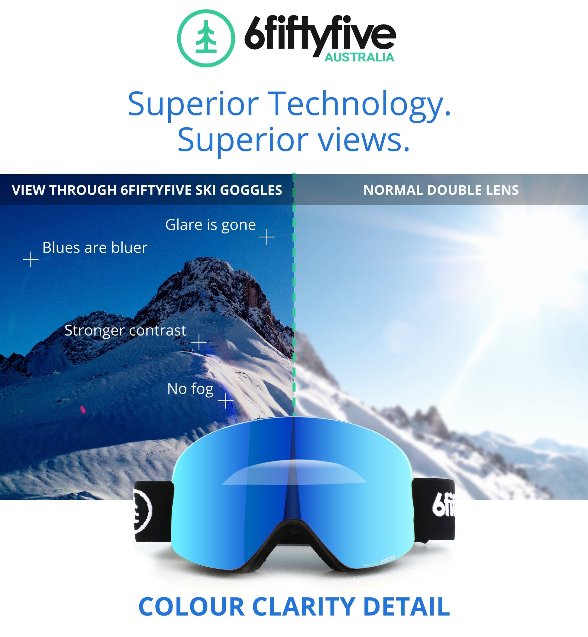 6fiftyfive Ice Blue Multilayer Lens Frameless Magnetic Ski Goggles