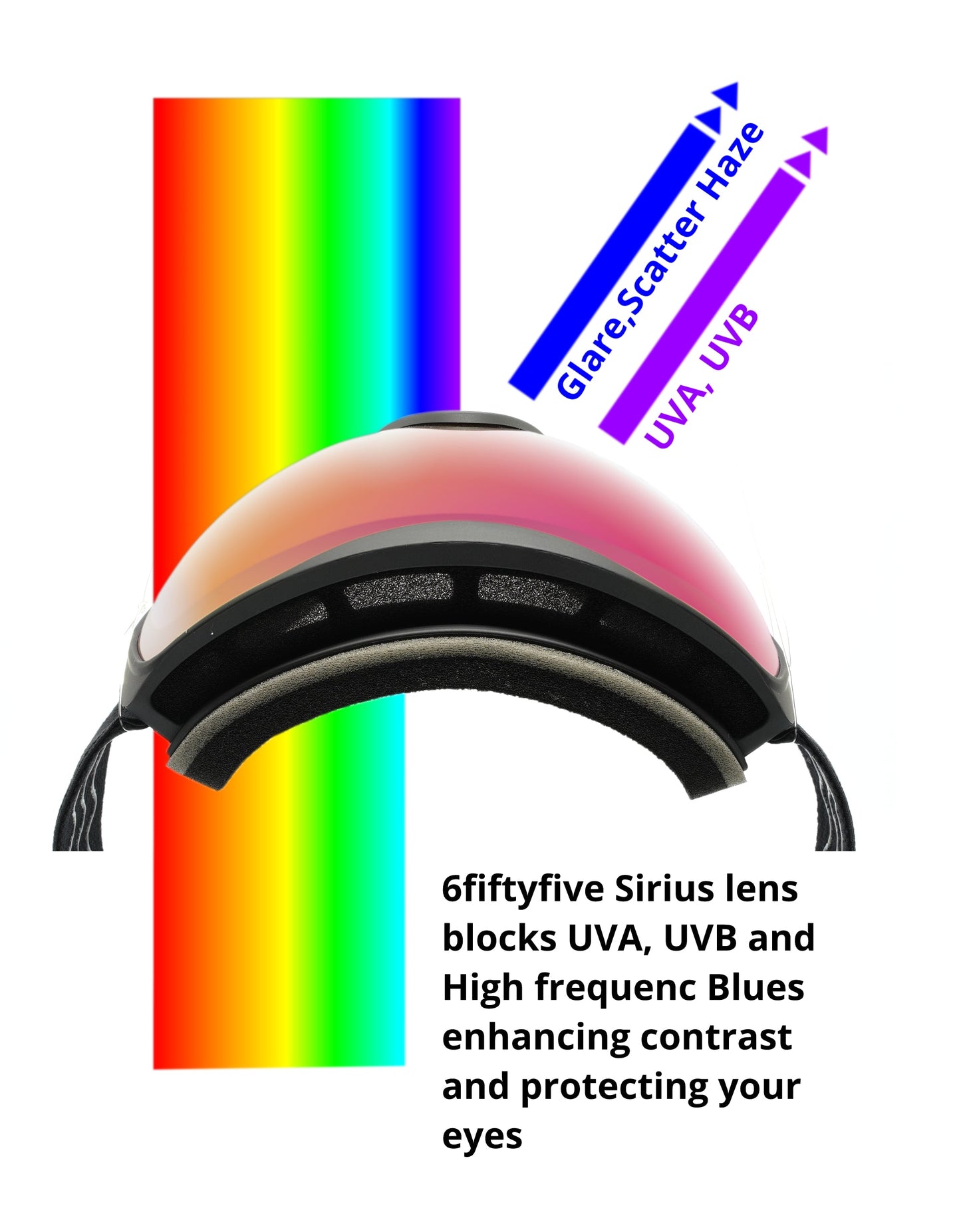 6fiftyfive - Sirius - frameless ski goggles for men and women - multilayer, Blue filter, Enhanced Contrast - full REVO - Candy Pink - 6fiftyfive