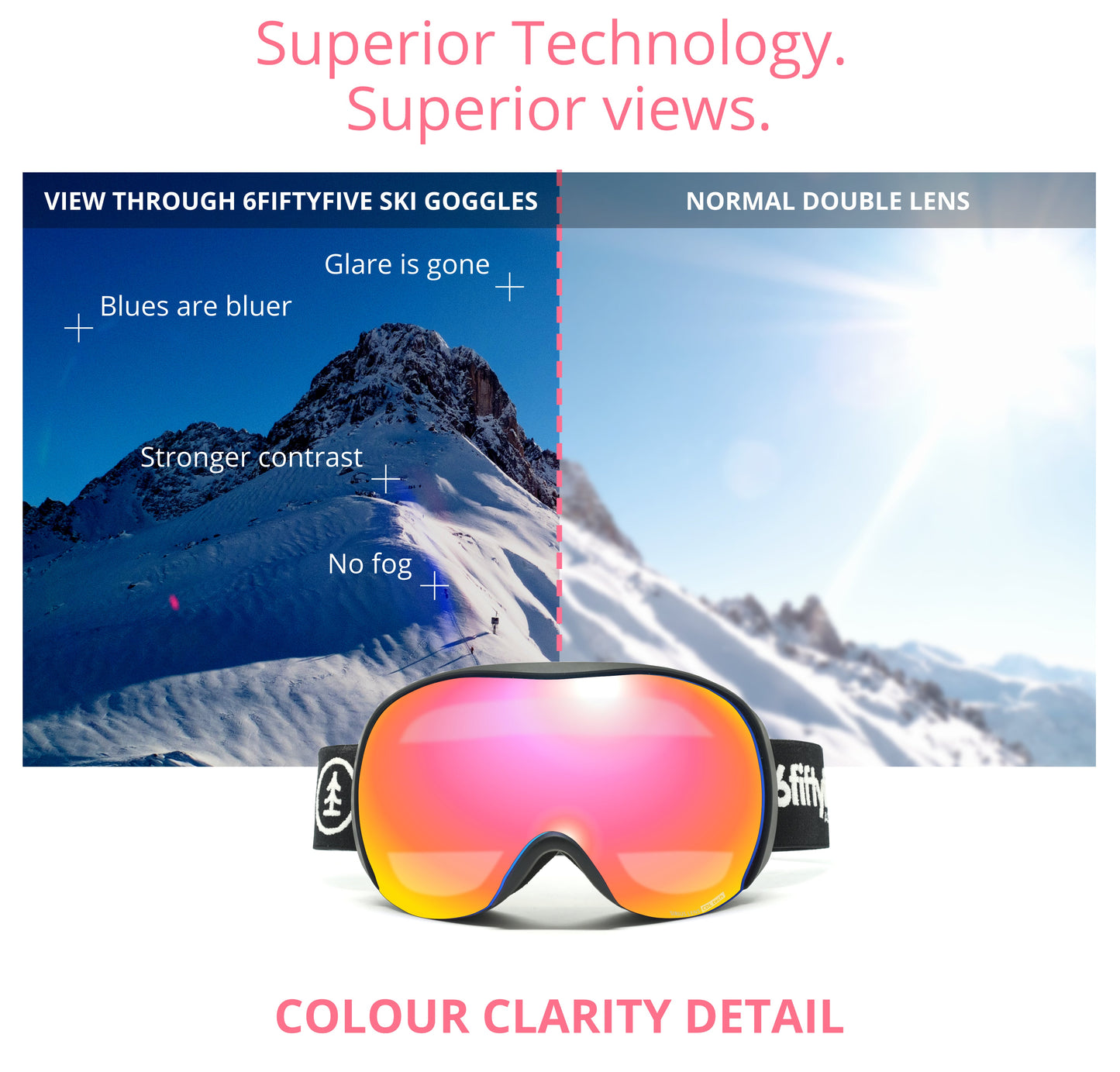 6fiftyfive - Sirius - frameless ski goggles for men and women - multilayer, Blue filter, Enhanced Contrast - full REVO - Candy Pink - 6fiftyfive