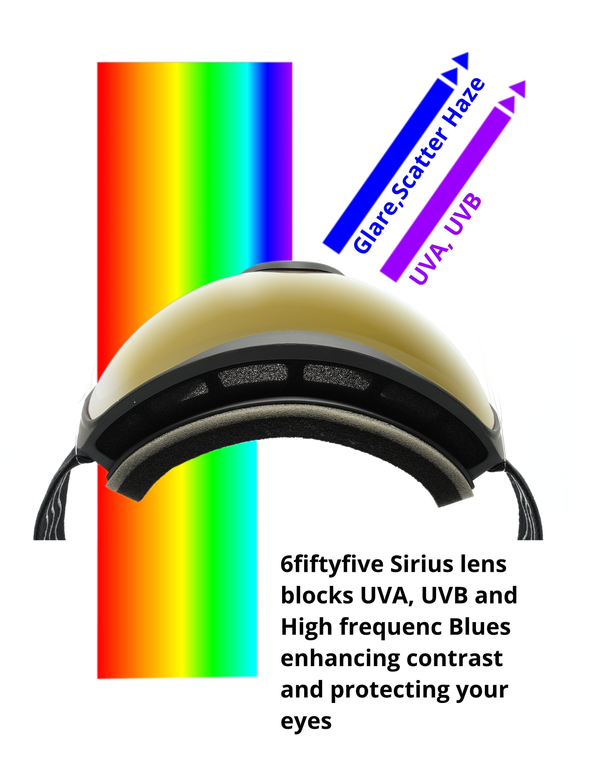 6fiftyfive - Sirius - frameless ski goggles for men and women - multilayer, Blue filter, Enhanced Contrast - full REVO - GOLD - 6fiftyfive