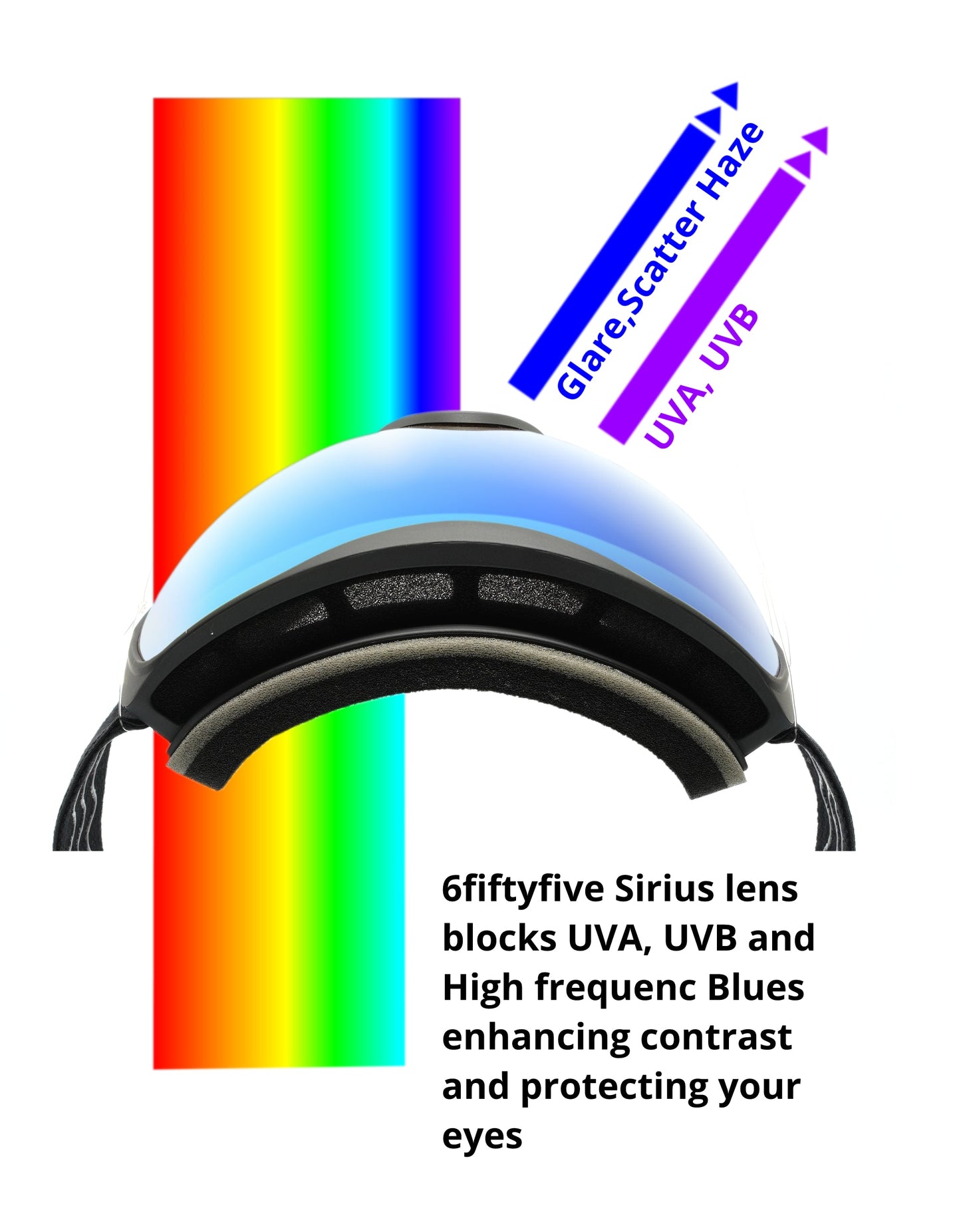 6fiftyfive - Sirius - frameless ski goggles for men and women - multilayer, Blue filter, Enhanced Contrast - full REVO - ICE BLUE - 6fiftyfive