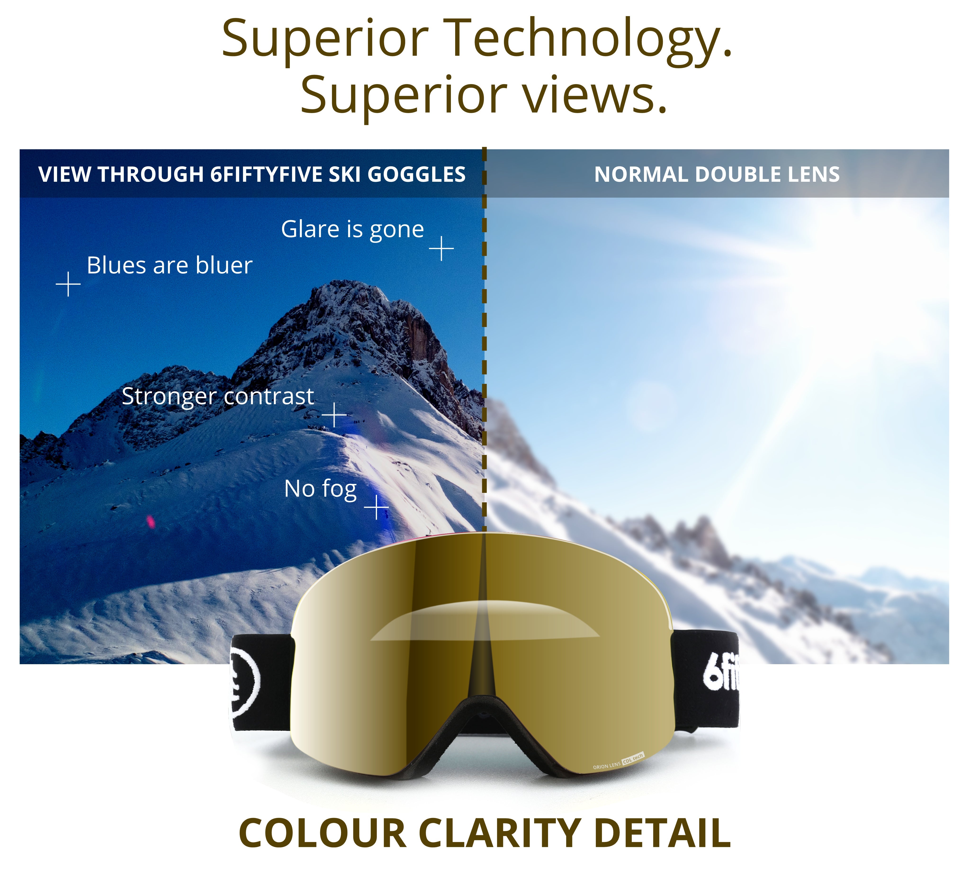 Eyewear compatible 2025 ski goggles