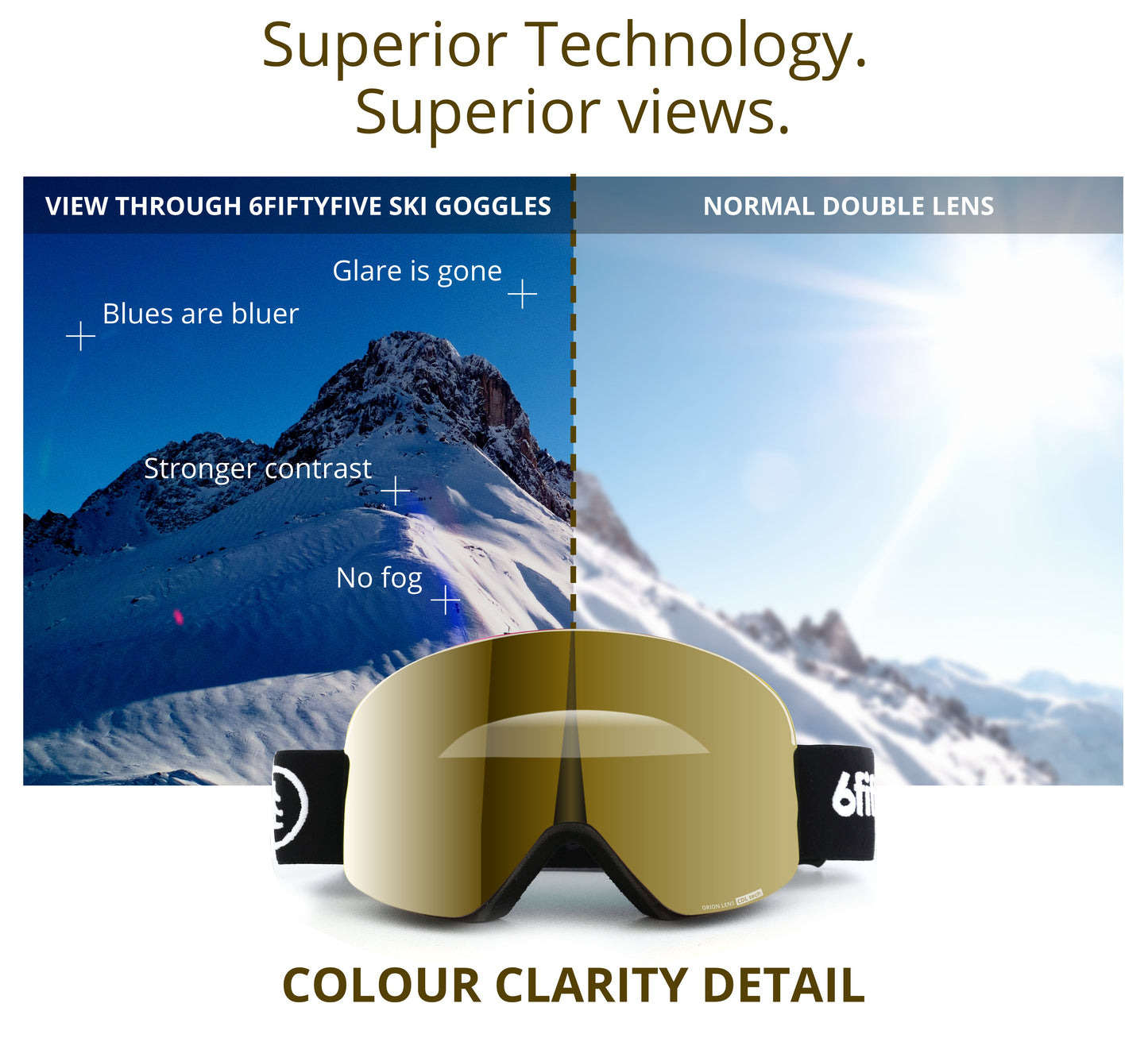 6fiftyfive frameless ski goggles for men and women - multilayer, magnetic, full REVO - GOLD - 6fiftyfive