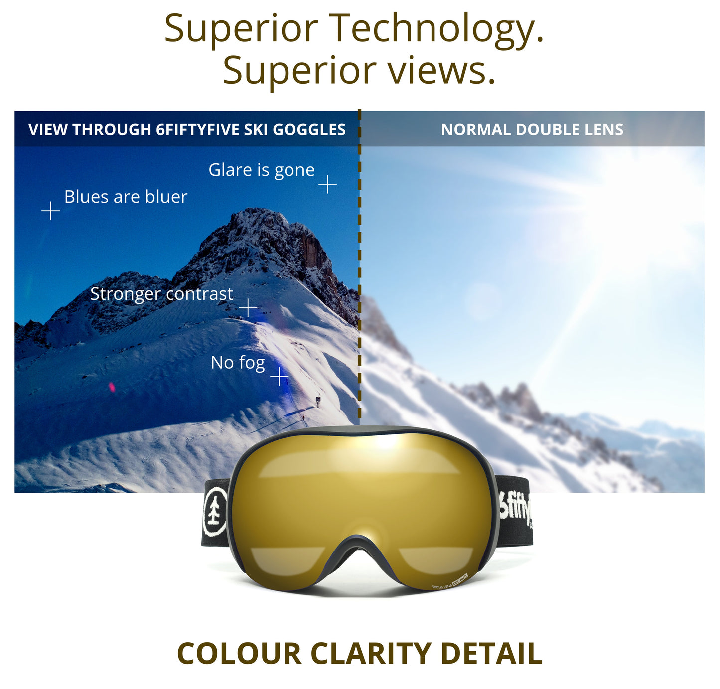 6fiftyfive - Sirius - frameless ski goggles for men and women - multilayer, Blue filter, Enhanced Contrast - full REVO - GOLD - 6fiftyfive