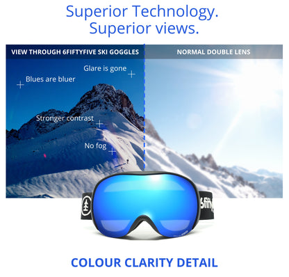 6fiftyfive - Sirius - frameless ski goggles for men and women - multilayer, Blue filter, Enhanced Contrast - full REVO - ICE BLUE - 6fiftyfive